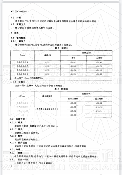 醫(yī)用縫合針如何測試其穿刺力、針尖強度等項目？